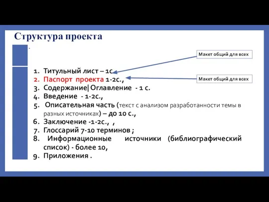 Структура проекта Макет общий для всех Макет общий для всех