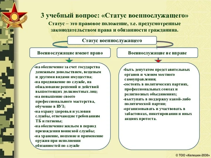 3 учебный вопрос: «Статус военнослужащего» Статус – это правовое положение, т.е.