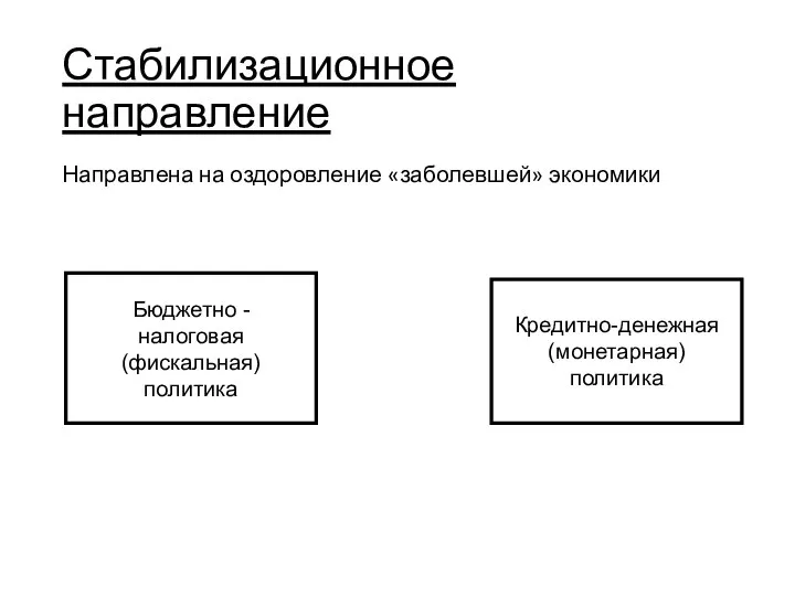 Стабилизационное направление Направлена на оздоровление «заболевшей» экономики Бюджетно - налоговая (фискальная) политика Кредитно-денежная (монетарная) политика