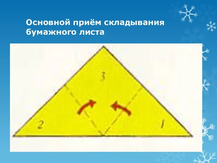 Основной приём складывания бумажного листа