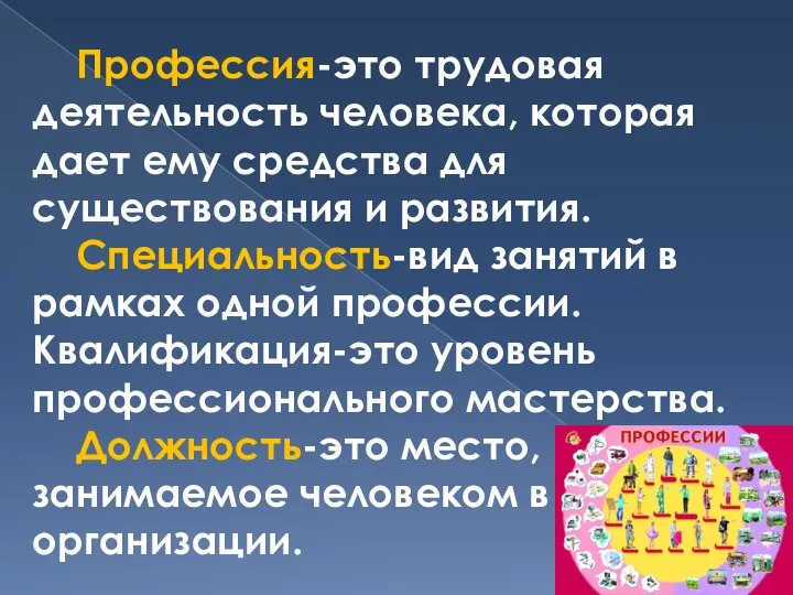 Профессия-это трудовая деятельность человека, которая дает ему средства для существования и