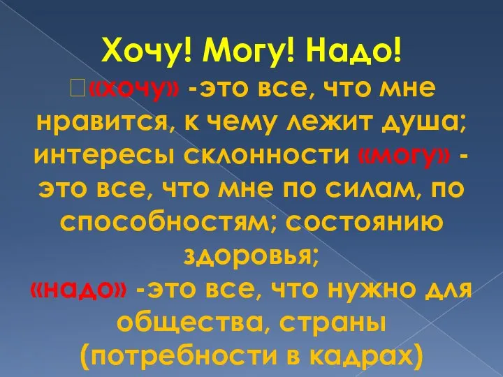 Хочу! Могу! Надо! «хочу» -это все, что мне нравится, к чему