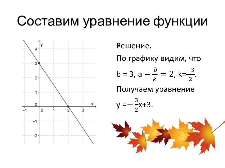 Составим уравнение функции