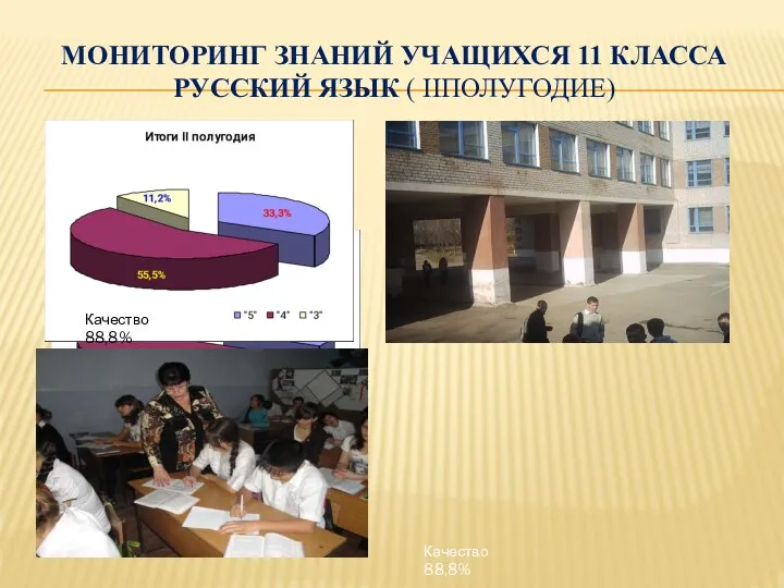 МОНИТОРИНГ ЗНАНИЙ УЧАЩИХСЯ 11 КЛАССА РУССКИЙ ЯЗЫК ( IIПОЛУГОДИЕ) Качество 88,8% Качество 88,8%