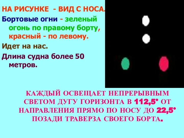 НА РИСУНКЕ - ВИД С НОСА. Бортовые огни - зеленый огонь