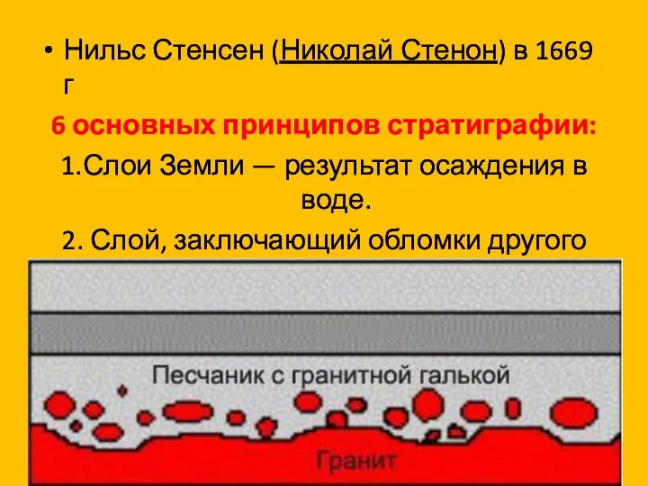 Нильс Стенсен (Николай Стенон) в 1669 г 6 основных принципов стратиграфии: