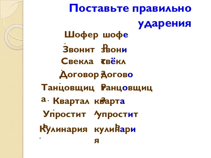 Поставьте правильно ударения Шофер - шофер Звонит - звонит Свекла -