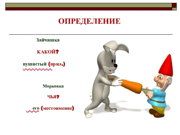 ОПРЕДЕЛЕНИЕ Зайчишка КАКОЙ? пушистый (прил.) Морковка ЧЬЯ? его (местоимение)