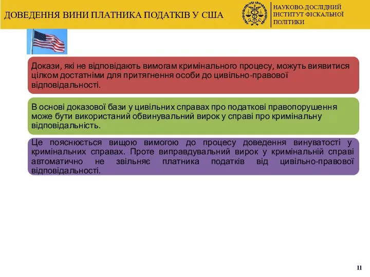 ДОВЕДЕННЯ ВИНИ ПЛАТНИКА ПОДАТКІВ У США НАУКОВО-ДОСЛІДНИЙ ІНСТИТУТ ФІСКАЛЬНОЇ ПОЛІТИКИ