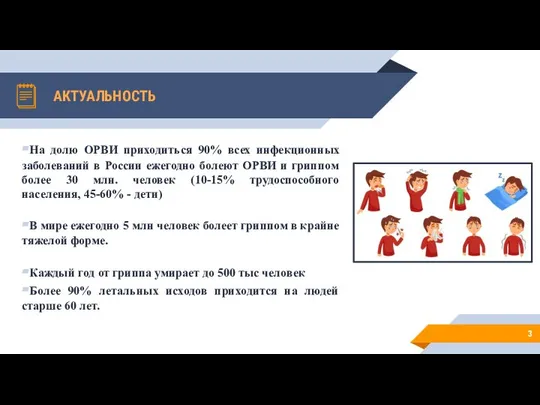 АКТУАЛЬНОСТЬ На долю ОРВИ приходиться 90% всех инфекционных заболеваний в России