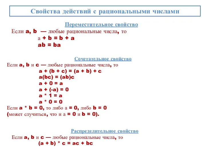 Переместительное свойство Если a, b — любые рациональные числа, то а