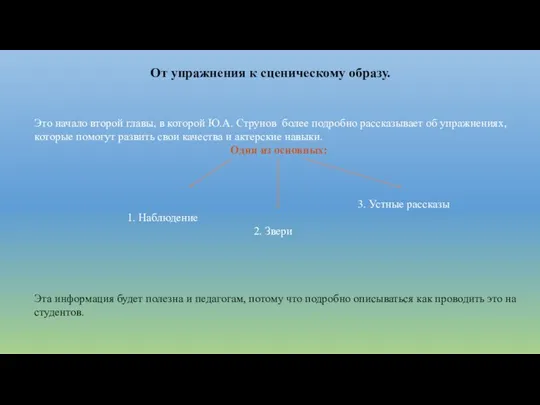 От упражнения к сценическому образу. Это начало второй главы, в которой