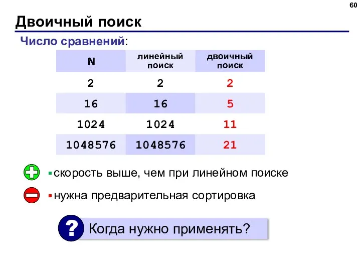 Двоичный поиск скорость выше, чем при линейном поиске нужна предварительная сортировка Число сравнений: