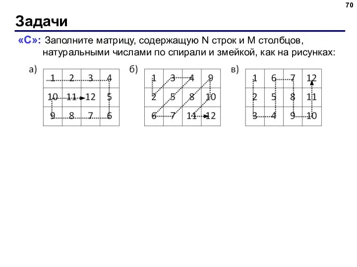 Задачи «С»: Заполните матрицу, содержащую N строк и M столбцов, натуральными