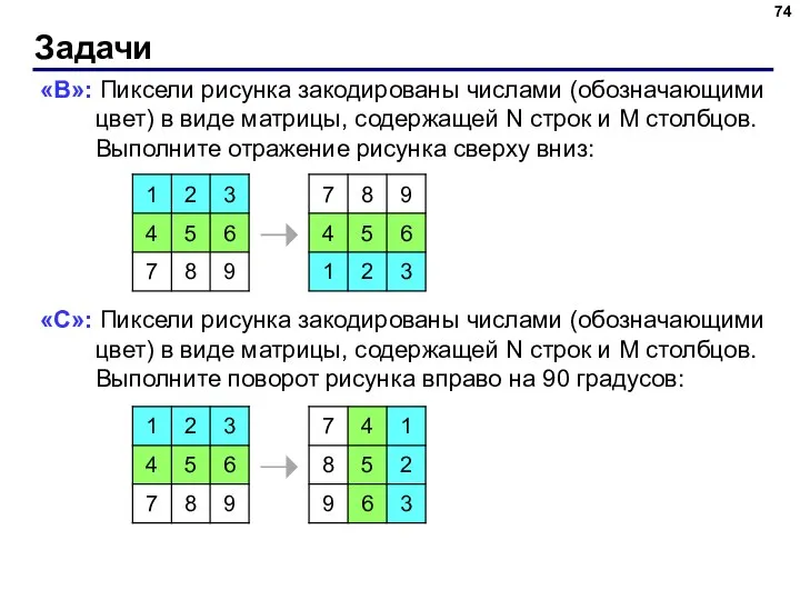 Задачи «B»: Пиксели рисунка закодированы числами (обозначающими цвет) в виде матрицы,