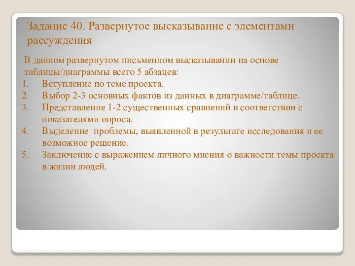 Задание 40. Развернутое высказывание с элементами рассуждения В данном развернутом письменном