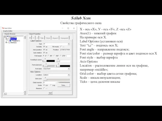 Свойства графического окна Scilab Xcos Х - ось «Х», У -