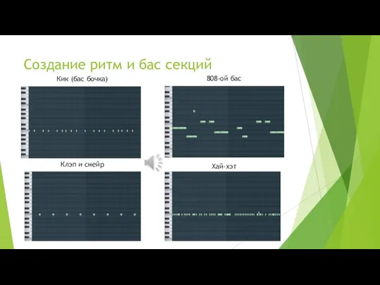 Создание ритм и бас секций Хай-хэт 808-ой бас Клэп и снейр Кик (бас бочка)