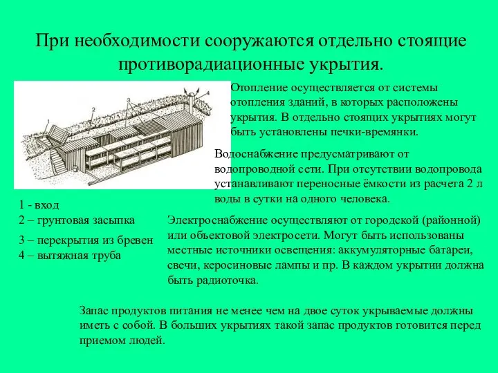 При необходимости сооружаются отдельно стоящие противорадиационные укрытия. 1 - вход 2