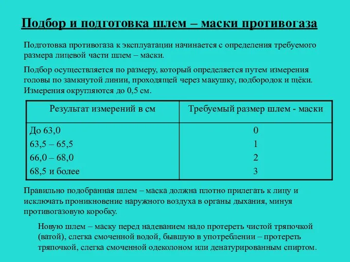 Подбор и подготовка шлем – маски противогаза Подготовка противогаза к эксплуатации