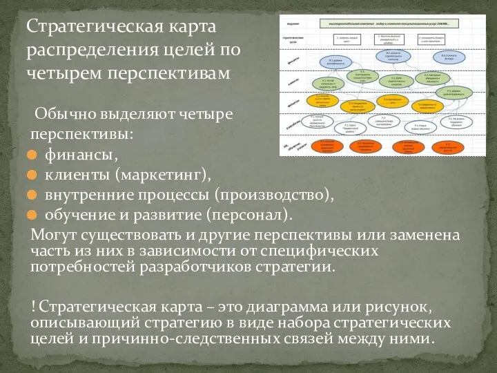 Обычно выделяют четыре перспективы: финансы, клиенты (маркетинг), внутренние процессы (производство), обучение