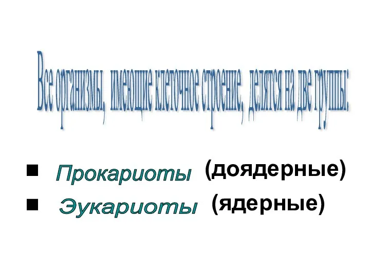 ■ (доядерные) ■ (ядерные) Все организмы, имеющие клеточное строение, делятся на две группы: Прокариоты Эукариоты