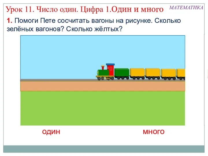 1. Помоги Пете сосчитать вагоны на рисунке. Сколько зелёных вагонов? Сколько