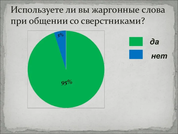 Используете ли вы жаргонные слова при общении со сверстниками? да нет