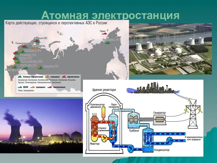 Атомная электростанция