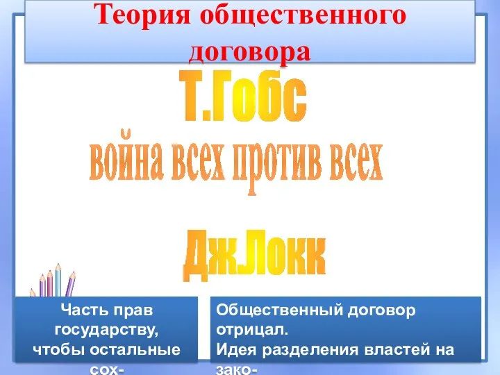 Теория общественного договора война всех против всех Часть прав государству, чтобы