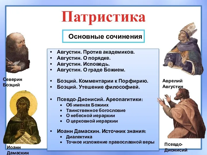 Патристика Августин. Против академиков. Августин. О порядке. Августин. Исповедь. Августин. О