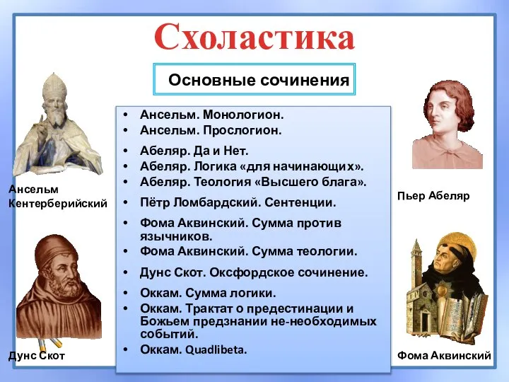 Схоластика Ансельм. Монологион. Ансельм. Прослогион. Абеляр. Да и Нет. Абеляр. Логика