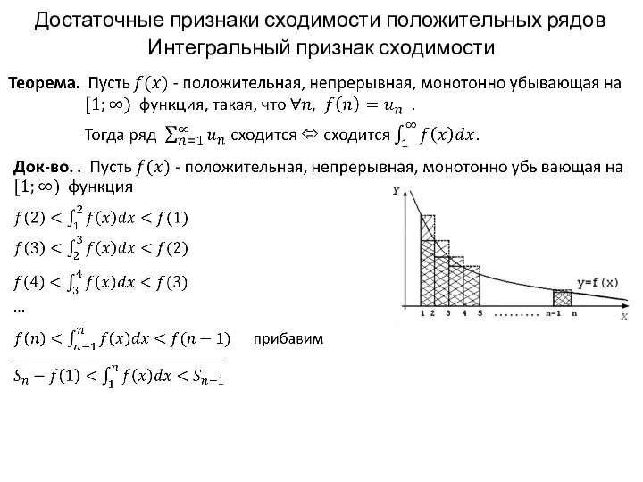 Интегральный признак сходимости Достаточные признаки сходимости положительных рядов