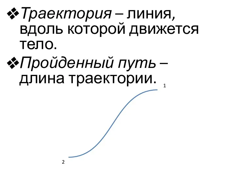 Траектория – линия, вдоль которой движется тело. Пройденный путь – длина траектории. 2 1