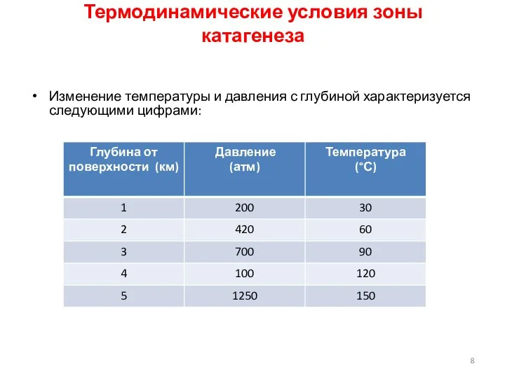 Термодинамические условия зоны катагенеза Изменение температуры и давления с глубиной характеризуется следующими цифрами: