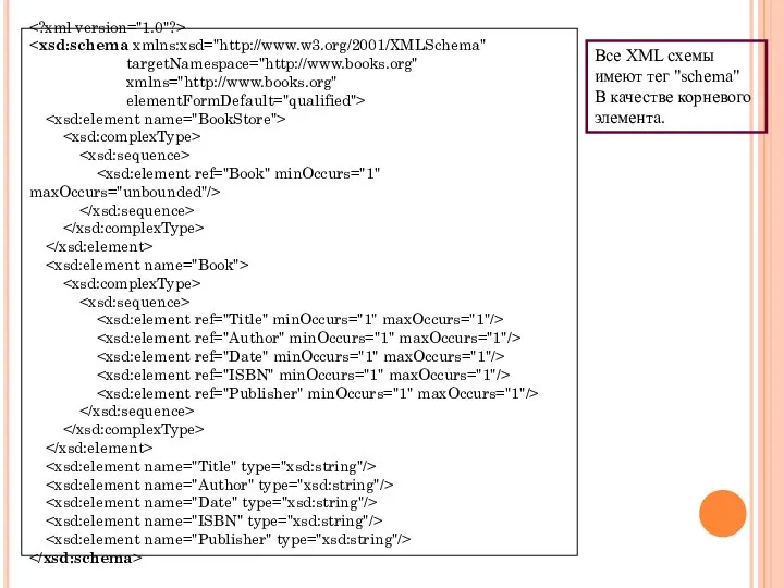 targetNamespace="http://www.books.org" xmlns="http://www.books.org" elementFormDefault="qualified"> Все XML схемы имеют тег "schema" В качестве корневого элемента.