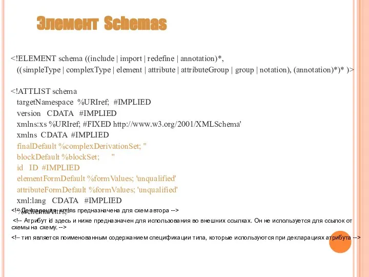 Элемент Schemas ((simpleType | complexType | element | attribute | attributeGroup