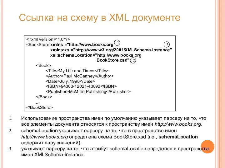 Ссылка на схему в XML документе xmlns:xsi="http://www.w3.org/2001/XMLSchema-instance" xsi:schemaLocation="http://www.books.org BookStore.xsd"> My Life