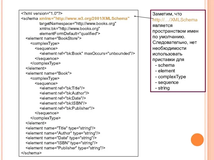 targetNamespace="http://www.books.org" xmlns:bk="http://www.books.org" elementFormDefault="qualified"> Заметим, что http://…/XMLSchema является пространством имен по умолчанию.