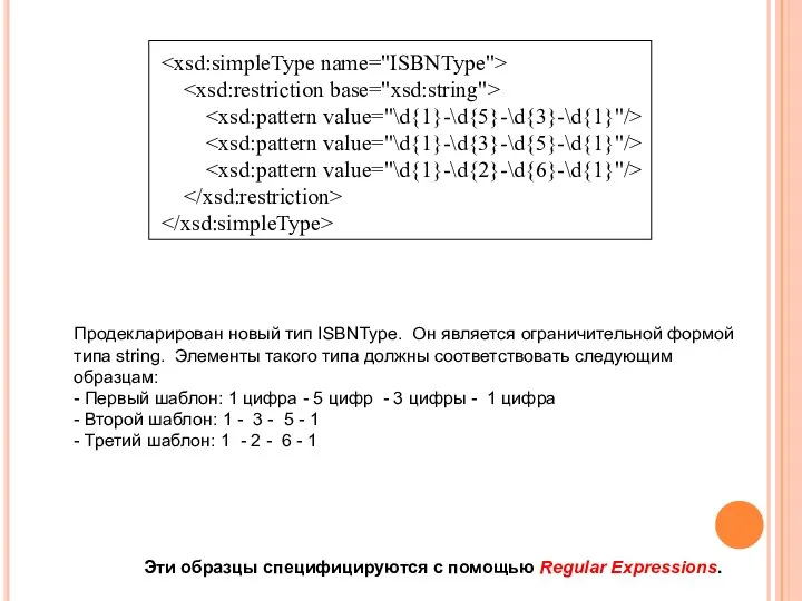 Продекларирован новый тип ISBNType. Он является ограничительной формой типа string. Элементы