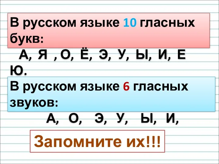 В русском языке 10 гласных букв: А, Я , О, Ё,