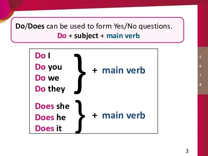 Do/Does can be used to form Yes/No questions. Do + subject