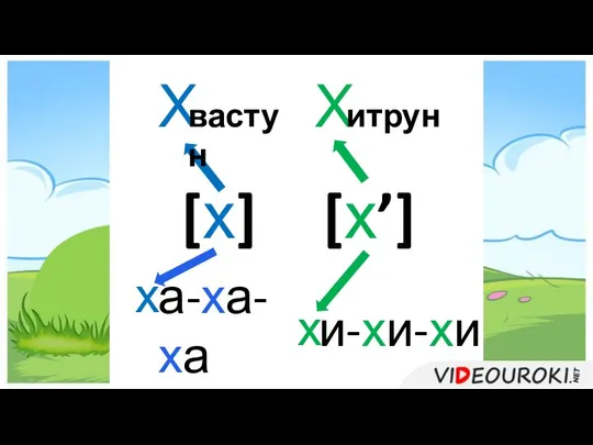 [х] а-ха-ха Х [х’] Х х х и-хи-хи вастун итрун