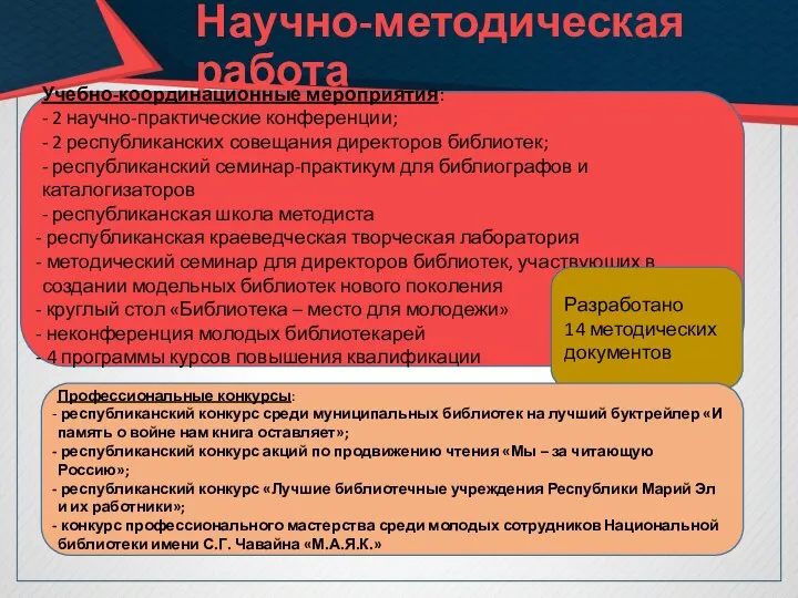 Научно-методическая работа Учебно-координационные мероприятия: - 2 научно-практические конференции; - 2 республиканских