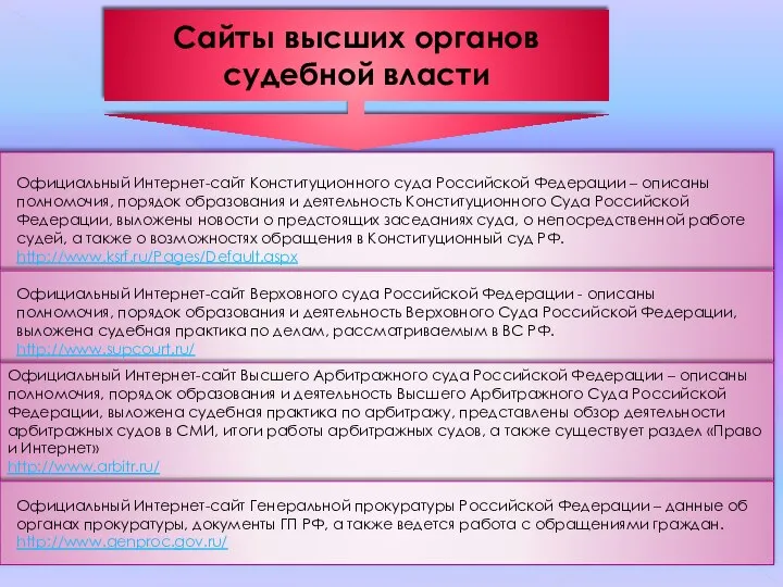 Официальный Интернет-сайт Конституционного суда Российской Федерации – описаны полномочия, порядок образования