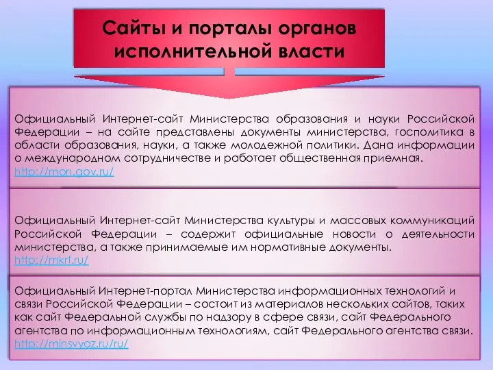 Официальный Интернет-портал Министерства информационных технологий и связи Российской Федерации – состоит