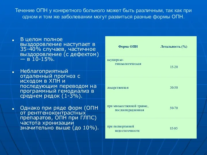 Течение ОПН у конкретного больного может быть различным, так как при