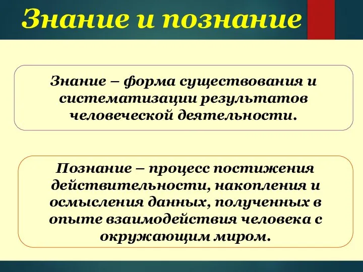 Знание и познание Знание – форма существования и систематизации результатов человеческой