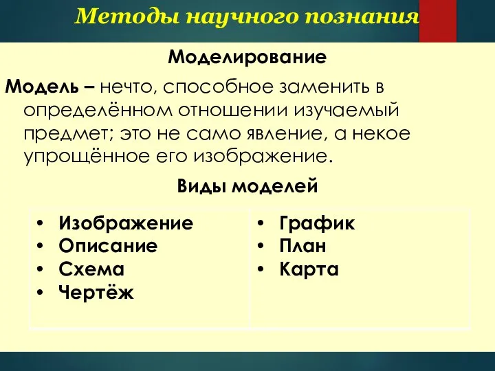 Методы научного познания Моделирование Модель – нечто, способное заменить в определённом