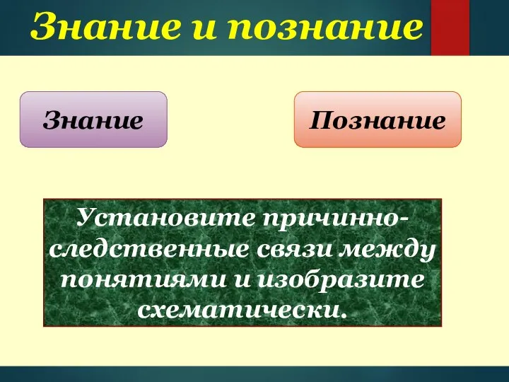 Знание и познание Знание Познание Установите причинно-следственные связи между понятиями и изобразите схематически.